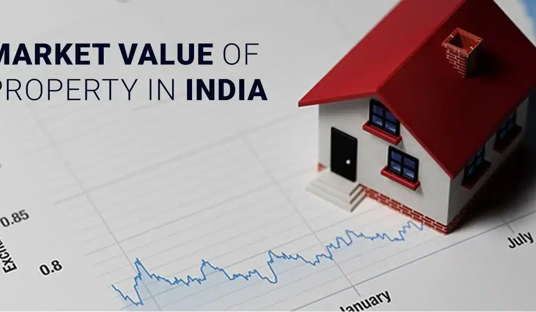 Market Value of Property in India: What It Means