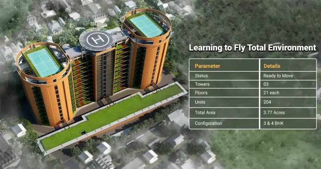 Featured Project: Learning to Fly Total Environment