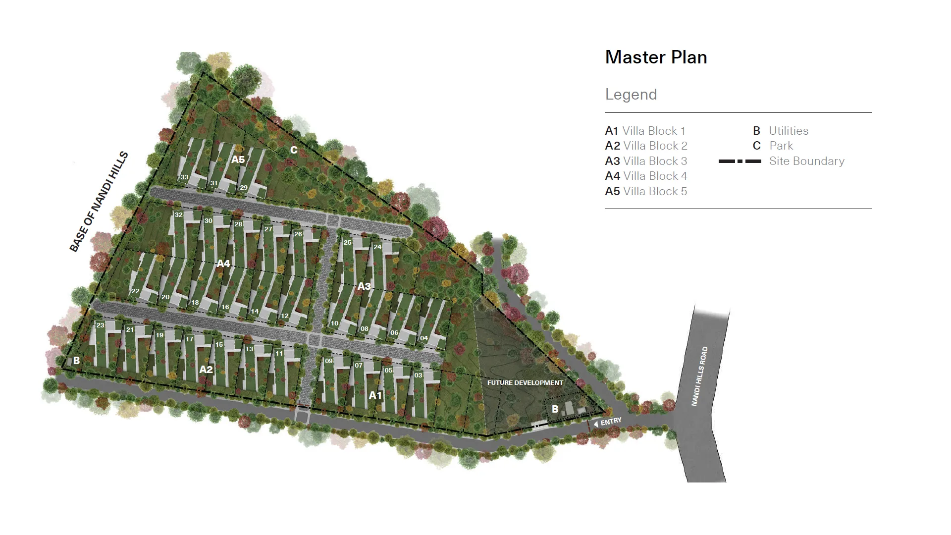 Master Plan